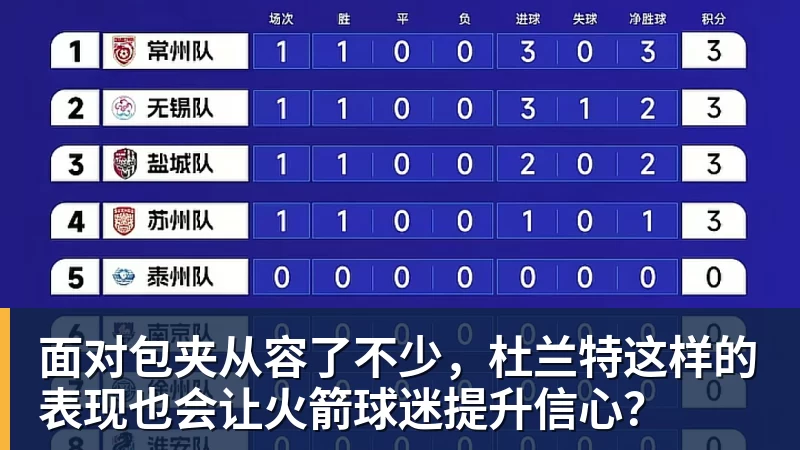 好博体育哈兰德一剑封喉,独享队史第1人!1.45亿欧先生首秀,曼城1 - 好博·体育 - 好博(中国)一站式服务官方网站