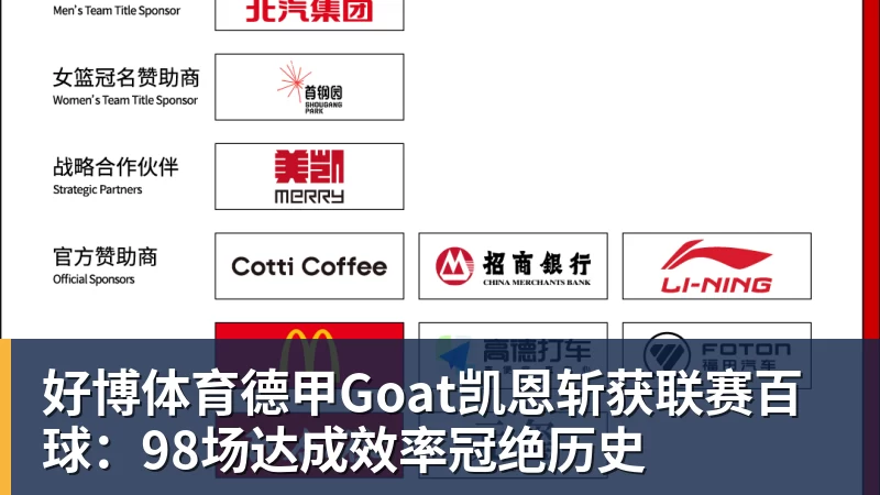 好博体育德甲Goat凯恩斩获联赛百球：98场达成效率冠绝历史