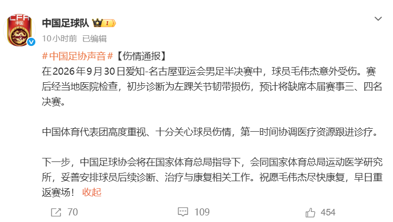 好博体育足协深夜发布:毛伟杰初步诊断为左踝关节韧带损伤,无缘亚运会季军战